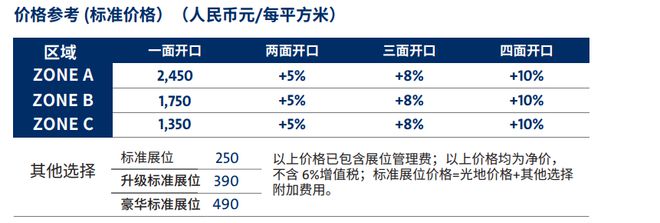 2024汉诺威上海物流设备展CeMAT(图5)