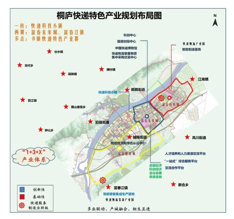浙江桐庐县出台《桐庐县快递特色产业发展规划（2020-24年