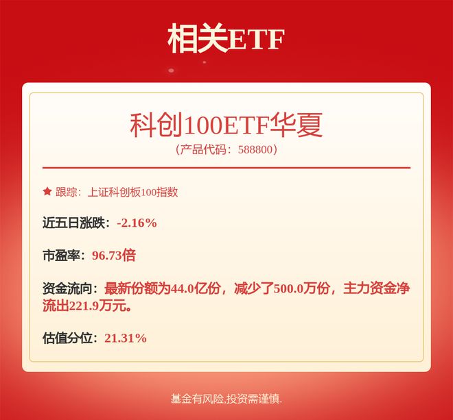 【机构调研记录】交银施罗德基金调研光威复材、澳华内镜等8只个