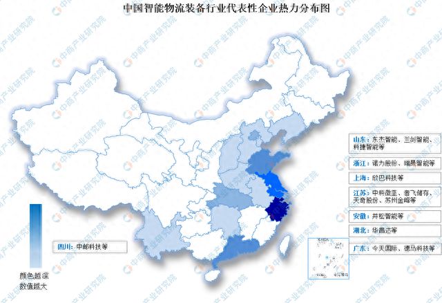 202完美体育官网3年中国智能物流装备产业链图谱研究分析(图16)