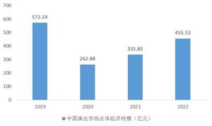 2024智慧物流行业发展规划研究(图8)
