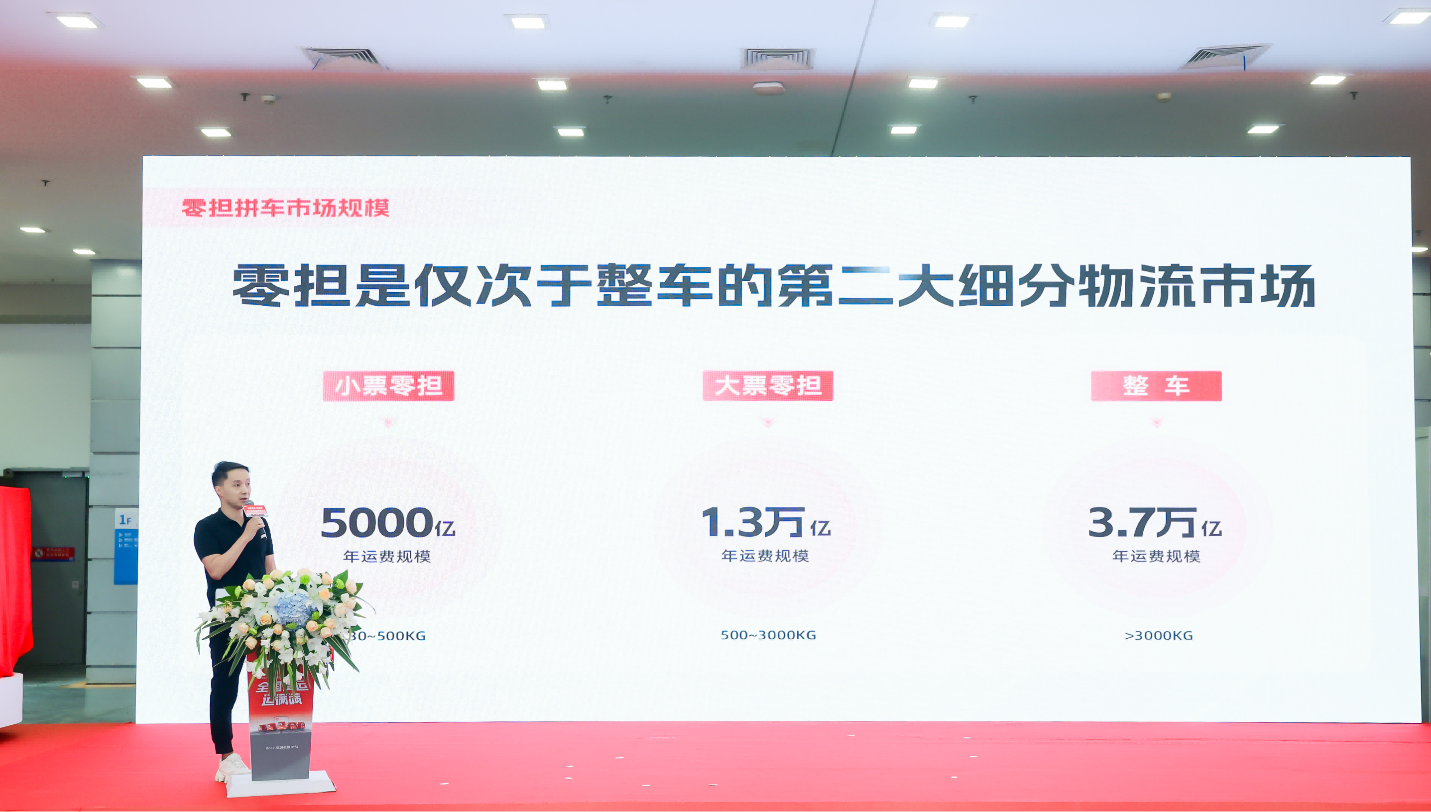 运满满拼车服务全新发布开启货主、司机双赢新模式(图2)